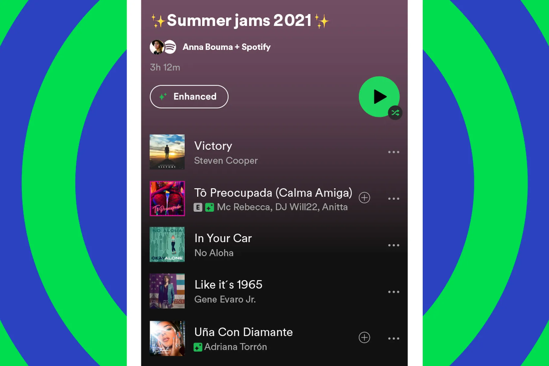 Spotify Rolling out a new feature to give Better Song Recommendations